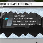Frost Scrape Forecast