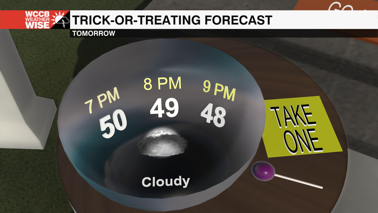 Trick or Treat Forecast Take One WCCB Charlotte's CW