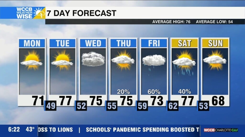 Frost Advisory