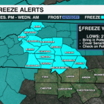 Freeze Alert Explainer