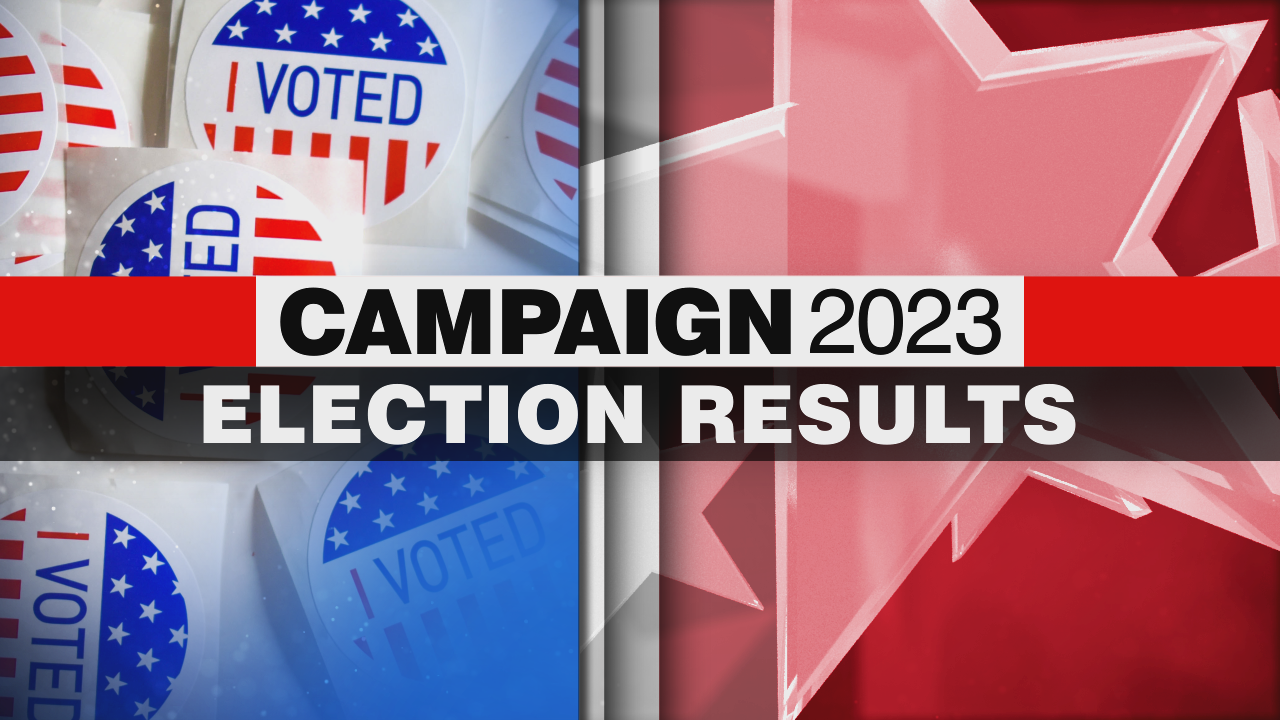 Local Municipal Elections November 7 2023 Wccb Charlotte S Cw Local Municipal Elections November 7 2023 Wccb Charlotte S Cw