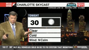 A Chilly Few Days Ahead And A Real Carolina Soaker This Weekend