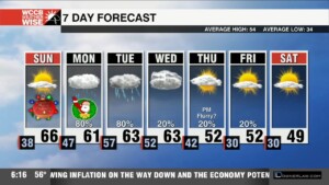 Soggy On Santa's Big Day