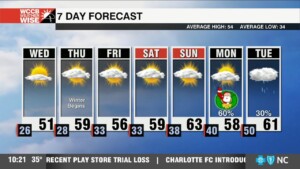 Canadian Air Will Hang Out With Us For A Few More Mornings