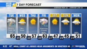 Active Pattern Ahead