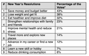 Screenshot 2024 01 02 At 112504am