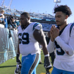 Panthers Jaguars Football