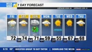 Rain And A Few Storms Friday