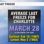 Last Freeze