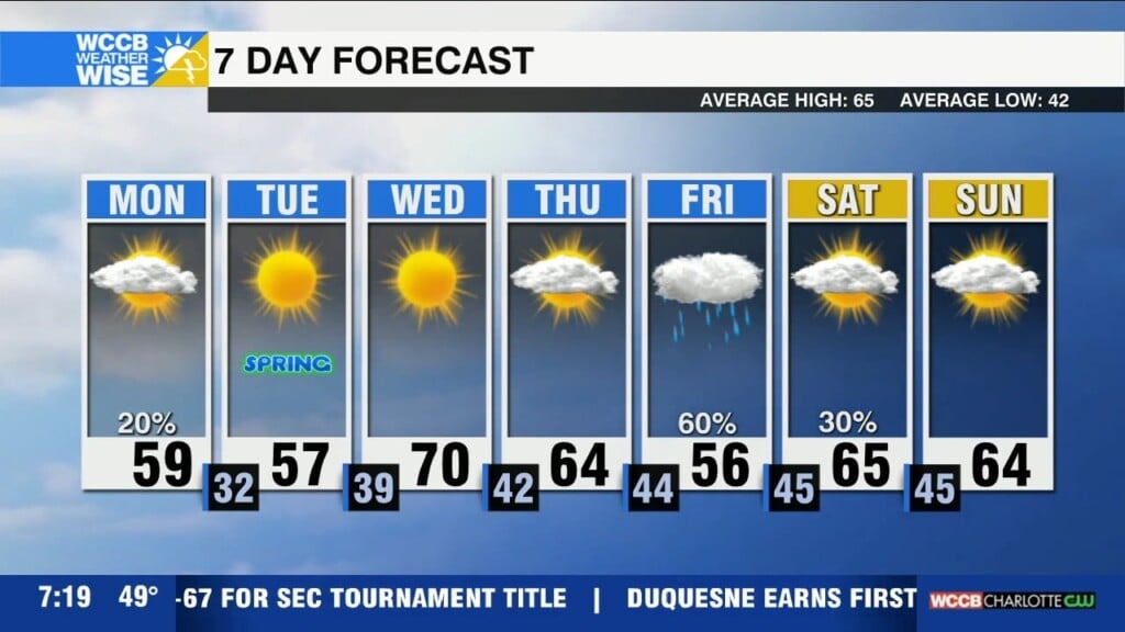 Freeze Warning