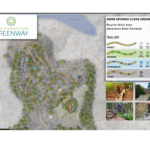 Mtb Skills Park Map