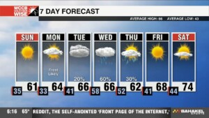 Frosty Mornings Ahead