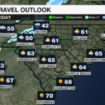 2travel Threats