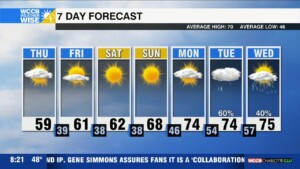 Winter Weather Advisory