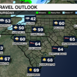 Travel Threats