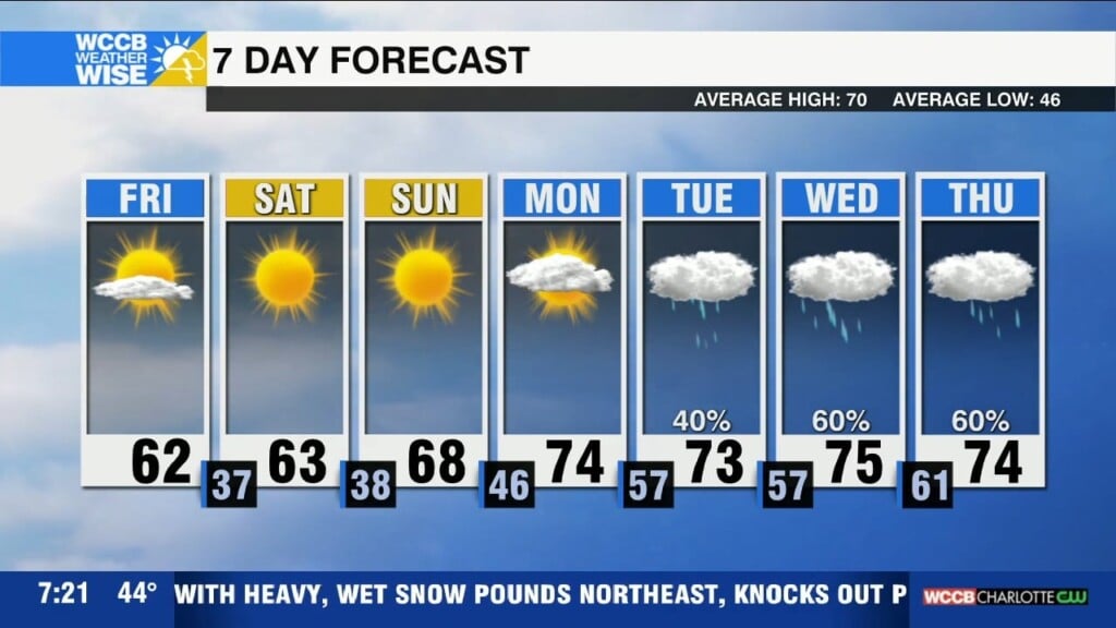 Frost Advisory