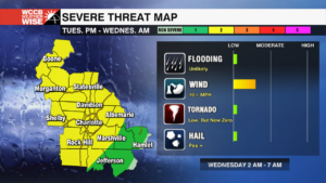 Severe Threat Map