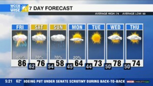 Few Strong Storms Friday, Much Cooler Weekend