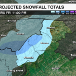 Mtns Snowfall Totals