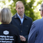Britain Royals