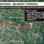 1tornado Rating And Track