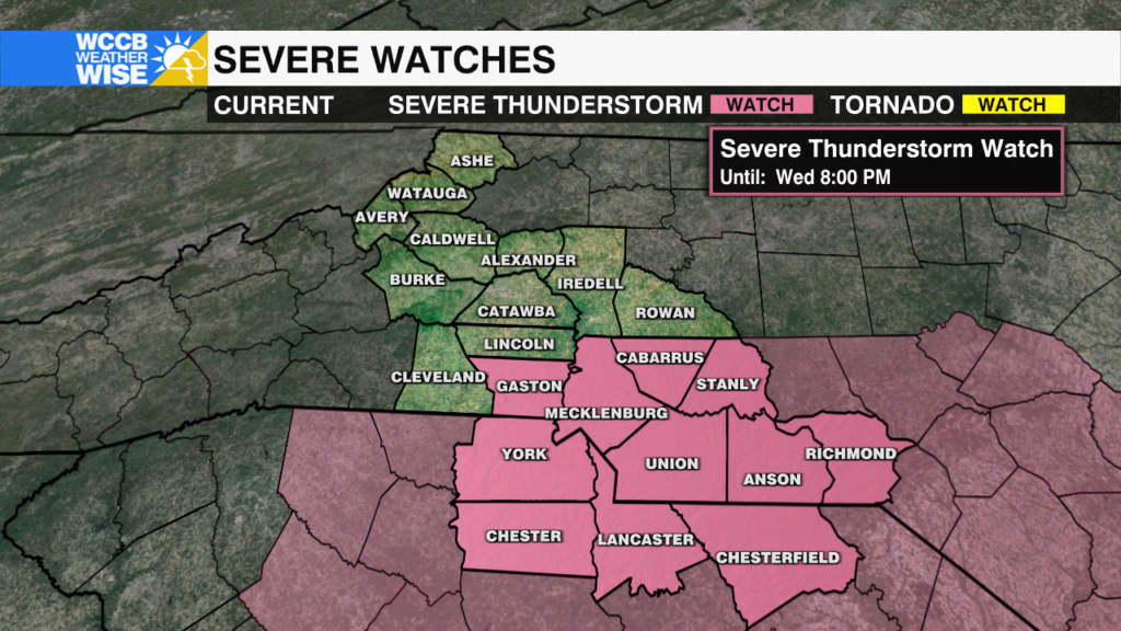 Severe Watches