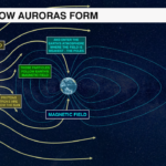 4auroraexplainer 1634144001777