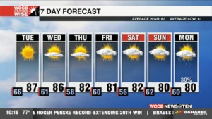 Drier Air Moves In Tuesday