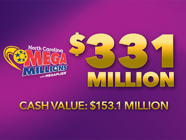 Mm High Jackpot Blog