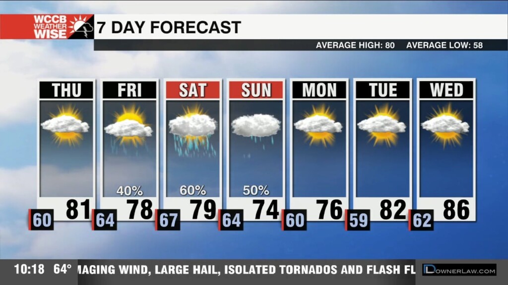 Thursday Morning Dense Fog With A Brighter Day