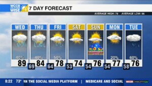 Severe Threat 2 3 Rounds