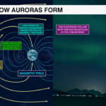 5auroraexplainer 1634144001777