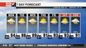 Stormy Sunday Night, Magnificent Monday