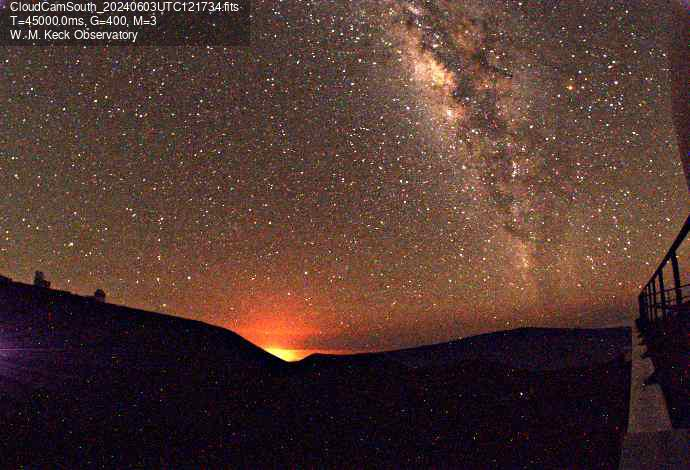 View from Keck Observatories on Mauna Kea.