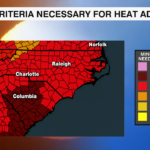Heat Advisory Criteria