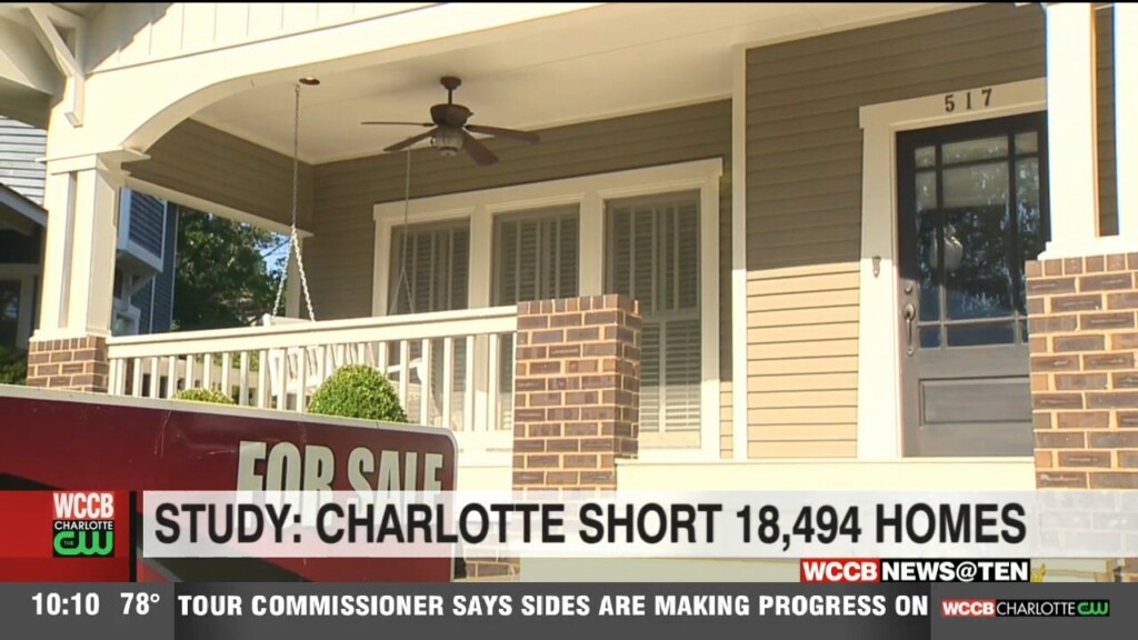 Study: Charlotte Short 18,400 Homes