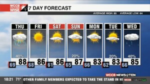 Morning Fog With Isolated Afternoon Storms