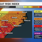 5heat Advisory Criteria