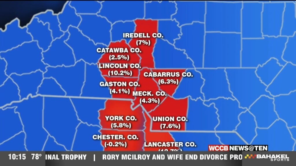 Counties In Charlotte Region Feeling Similar Growing Pains