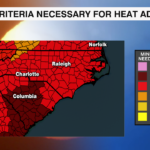 Heat Advisory Criteria