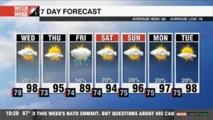 Another Dangerously Hot & Humid Wednesday
