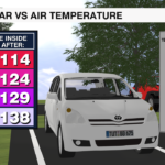 Car Temperature Explainer