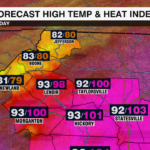 2forecast Highs Hi And Daypart Conditions