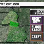 Flood Rocky River At Norwood