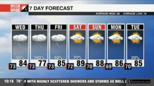 Tracking Debby Impacts Across The Carolinas