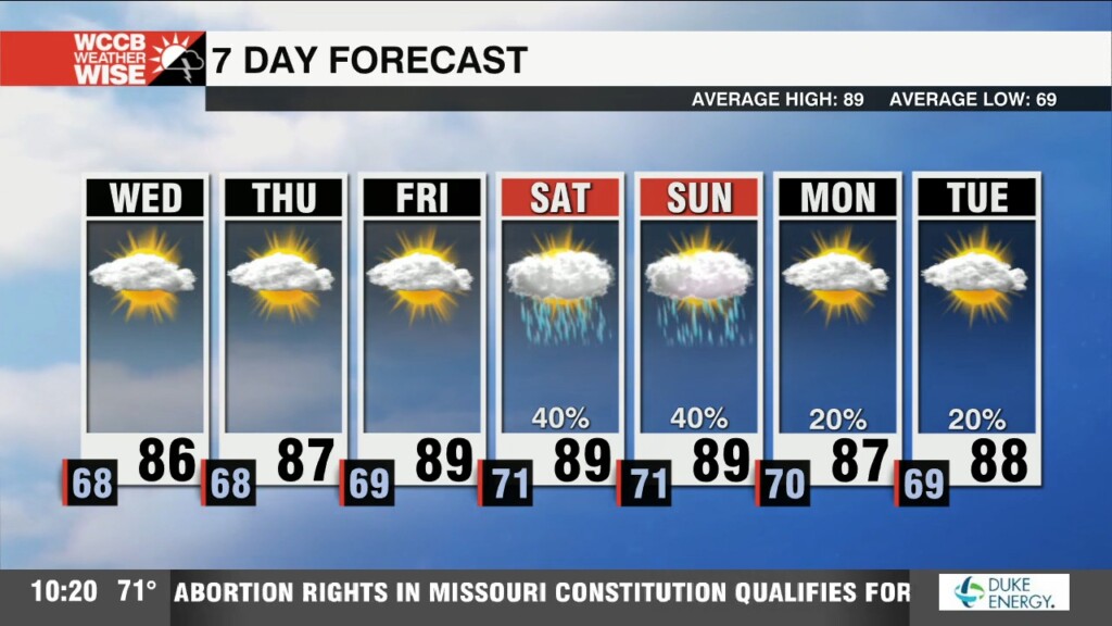 Beautiful August Days Ahead