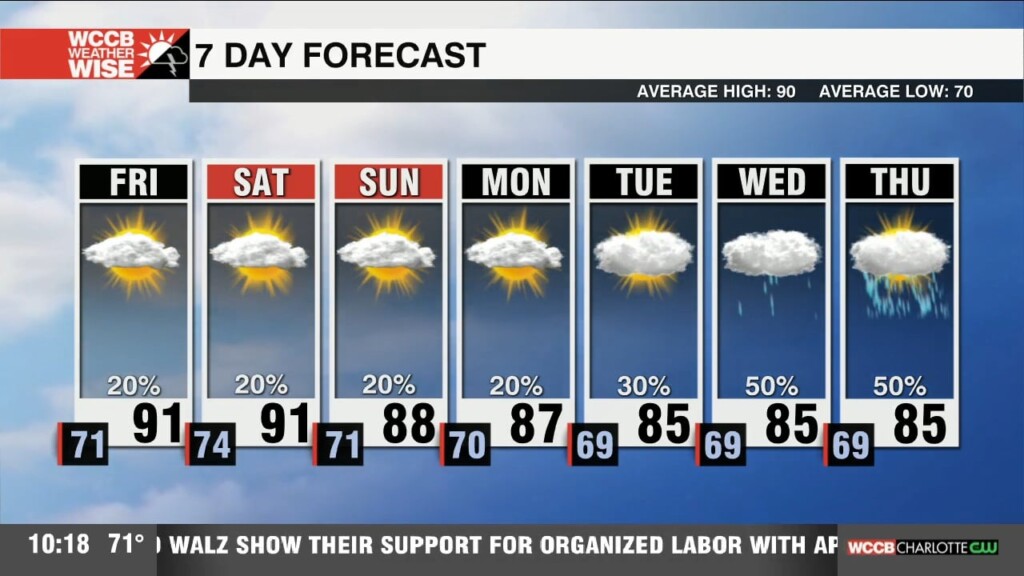 Debby Moving Out & Heat Is Moving In