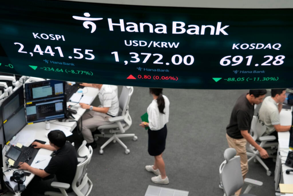 South Korea Financial Markets