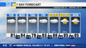 First Waves Of Rain From Debby