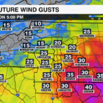 2current Wind And Future22